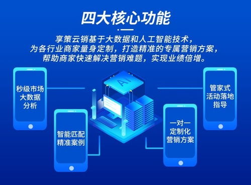 37度礼购发布数字化智能营销系统 享策云销 ,助力9600万实体商家解决营销难题